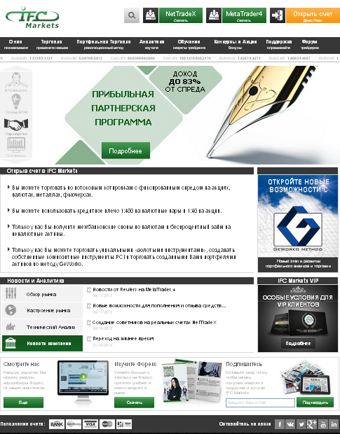 Компания IFC Markets