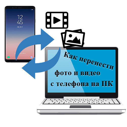 Как перебросить фото с телефона на ноутбук Передача фото и видео со смартфона на ПК - Блог. Veta, пользователь Veta К.◕‿◕.а